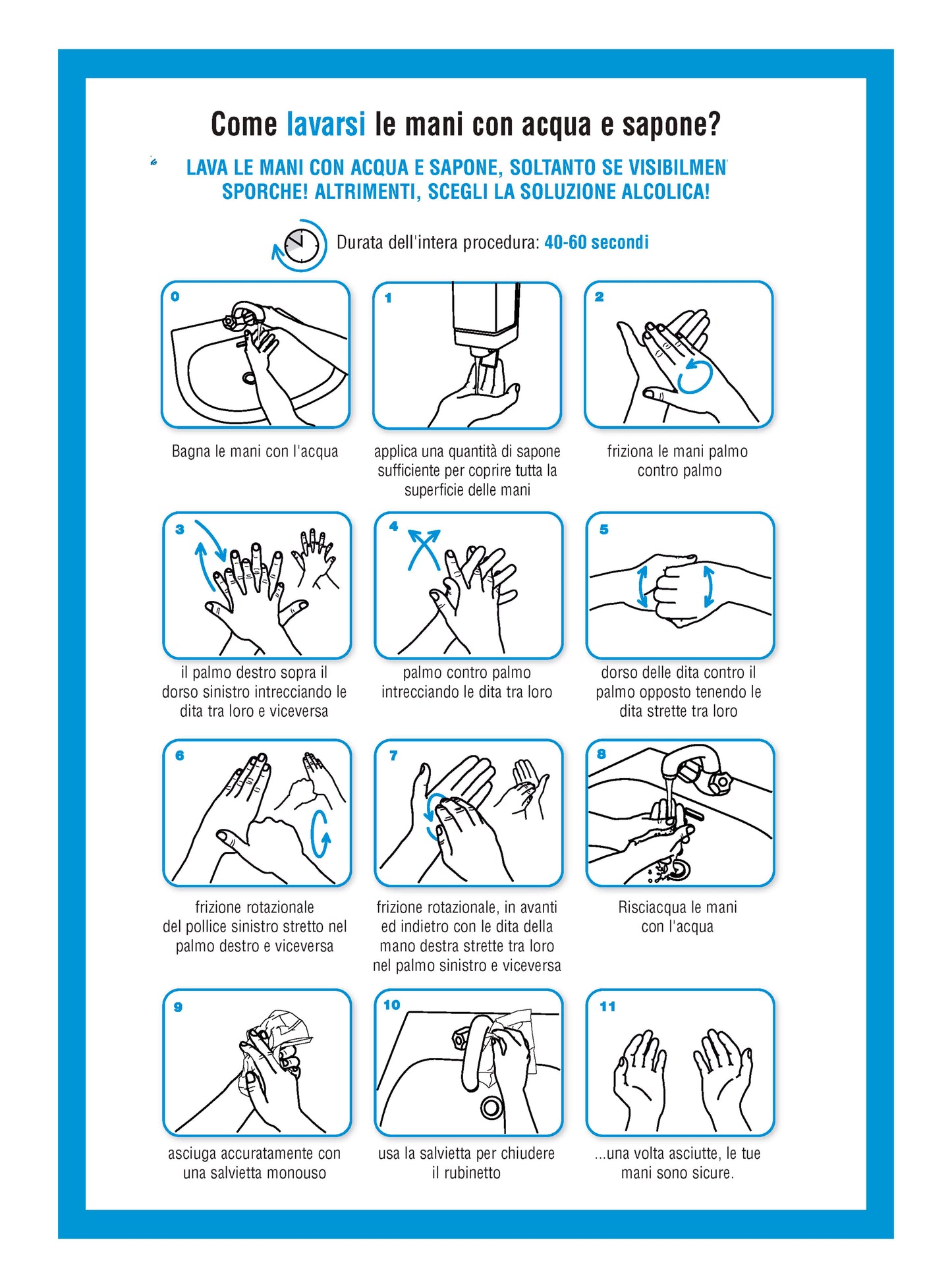 GLOBAL CARTELLO SEGNALETICO - COME LAVARSI LE MANI BLU - Adesivo Extra Resistente, Pannello in Forex, Pannello In Alluminio