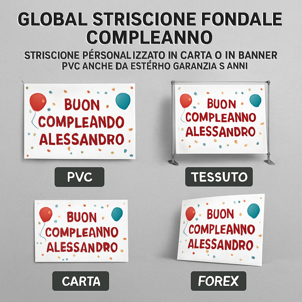 GLOBAL STRISCIONE FONDALE COMPLEANNO - Alvin e i Chipmunks mod 2 - STRISCIONE PERSONALIZZATO IN CARTA O IN BANNER PVC ANCHE DA ESTERNO GARANZIA 5 ANNI - 03 materiali