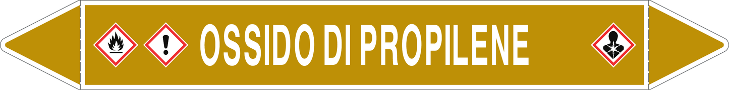 GLOBAL PACCO DA 10 ETICHETTE PER TUBAZIONI - OSSIDO DI PROPILENE - Etichetta Autoadesiva Resistente