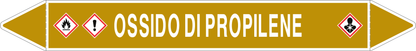 GLOBAL PACCO DA 10 ETICHETTE PER TUBAZIONI - OSSIDO DI PROPILENE - Etichetta Autoadesiva Resistente