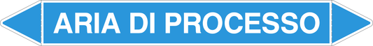 GLOBAL PACCO DA 10 ETICHETTE PER TUBAZIONI - ARIA DI PROCESSO - Etichetta Autoadesiva Resistente