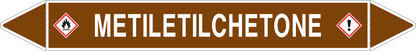 GLOBAL PACCO DA 10 ETICHETTE PER TUBAZIONI - METILETILCHETONE - Etichetta Autoadesiva Resistente