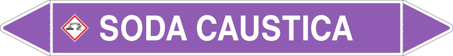 GLOBAL PACCO DA 10 ETICHETTE PER TUBAZIONI - SODA CAUSTICA - Etichetta Autoadesiva Resistente