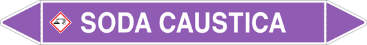 GLOBAL PACCO DA 10 ETICHETTE PER TUBAZIONI - SODA CAUSTICA - Etichetta Autoadesiva Resistente