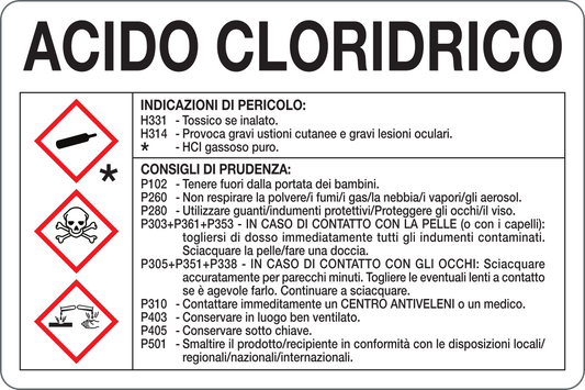 GLOBAL CARTELLO SEGNALETICO - ACIDO CLORIDRICO RISCHI E CONSIGLI DI PRUDENZA - Adesivo Resistente, Pannello in Forex, Pannello In Alluminio