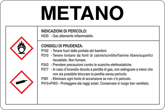 GLOBAL CARTELLO SEGNALETICO - METANO RISCHI E CONSIGLI DI PRUDENZA - Adesivo Resistente, Pannello in Forex, Pannello In Alluminio