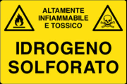 GLOBAL CARTELLO SEGNALETICO - IDROGENO SOLFORATO - Adesivo Resistente, Pannello in Forex, Pannello In Alluminio