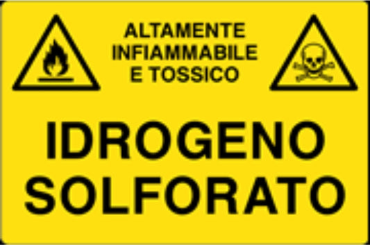 GLOBAL CARTELLO SEGNALETICO - IDROGENO SOLFORATO - Adesivo Resistente, Pannello in Forex, Pannello In Alluminio