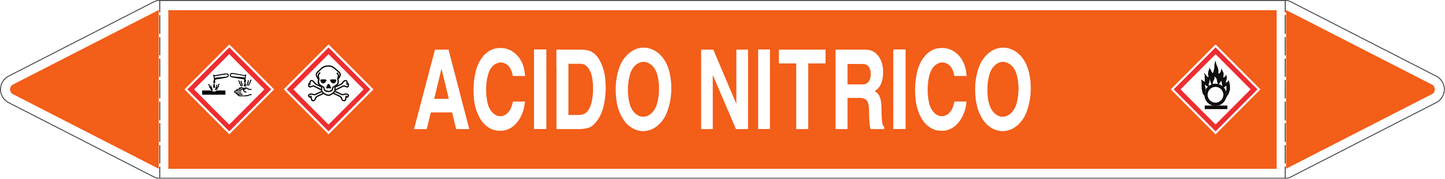 GLOBAL PACCO DA 10 ETICHETTE PER TUBAZIONI - ACIDO NITRICO - Etichetta Autoadesiva Resistente