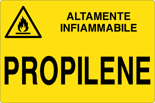 GLOBAL CARTELLO SEGNALETICO - PROPILENE - Adesivo Resistente, Pannello in Forex, Pannello In Alluminio