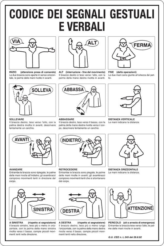 GLOBAL CARTELLO SEGNALETICO - CODICE DEI SEGNALI GESTUALI E VERBALI - NORME DI SICUREZZA - Adesivo Resistente, Pannello in Forex, Pannello In Alluminio