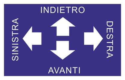 GLOBAL CARTELLO SEGNALETICO - DESTRA SINISTRA INDIETRO AVANTI - Adesivo Extra Resistente, Pannello in Forex, Pannello In Alluminio