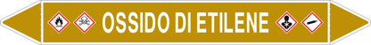 GLOBAL PACCO DA 10 ETICHETTE PER TUBAZIONI - OSSIDO DI ETILENE - Etichetta Autoadesiva Resistente
