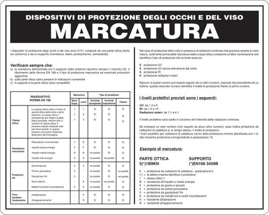 GLOBAL CARTELLO SEGNALETICO - DISPOSITIVI PROTEZIONE OCCHI E VISO / MARCATURA - Adesivo Resistente, Pannello in Forex, Pannello In Alluminio