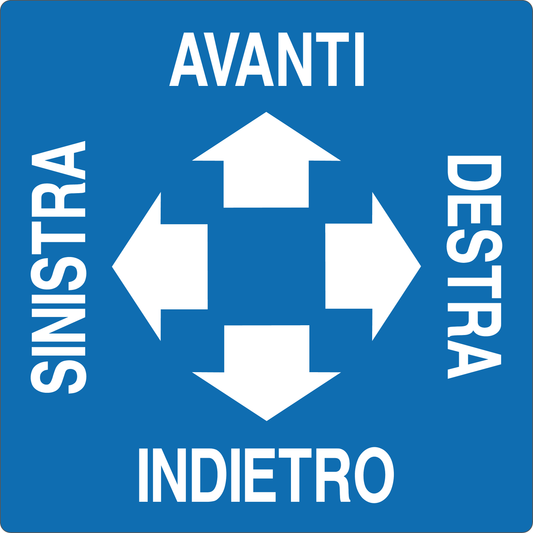 AVANTI INDIETRO SINISTRA DESTRA - CARTELLO SEGNALETICO QUADRATO ISO 7010 - Adesivo Extra Resistente, Pannello in Forex, Pannello In Alluminio