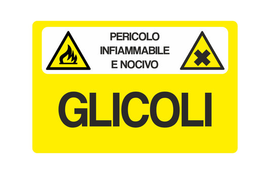 GLOBAL CARTELLO SEGNALETICO - Attenzione infiammabile e nocivo-Glicoli - Adesivo Extra Resistente, Pannello in Forex, Pannello In Alluminio