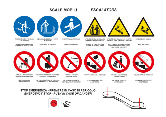 GLOBAL CARTELLO SEGNALETICO - Cartello per scale mobili - Adesivo Extra Resistente, Pannello in Forex, Pannello In Alluminio