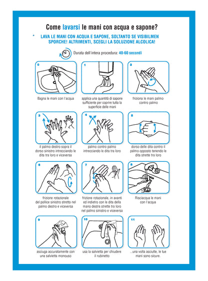 GLOBAL CARTELLO SEGNALETICO - COME LAVARSI LE MANI BLU - Adesivo Extra Resistente, Pannello in Forex, Pannello In Alluminio
