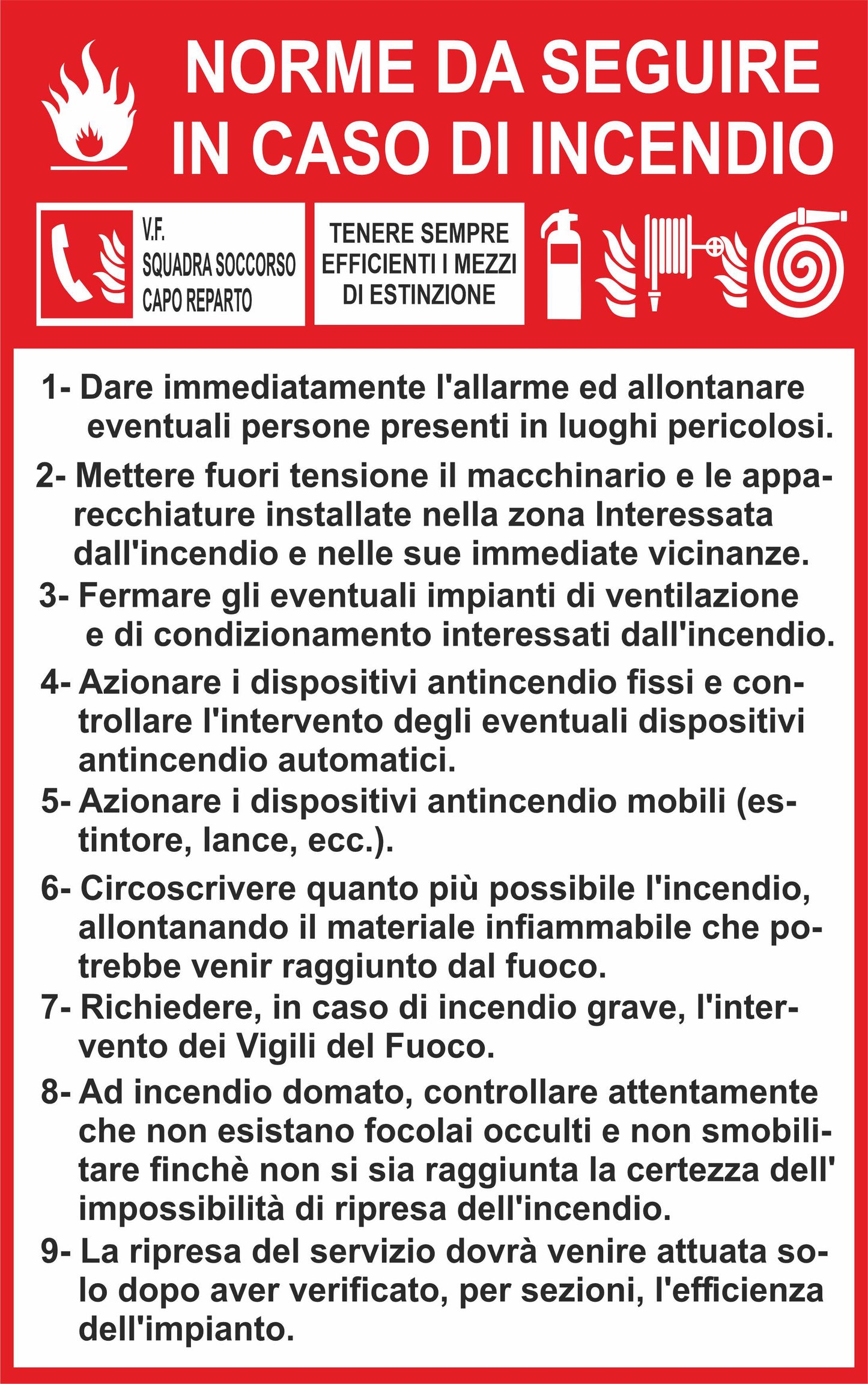 GLOBAL CARTELLO SEGNALETICO - NORME DA SEGUIRE IN CASO DI INCENDIO - Adesivo Extra Resistente, Pannello in Forex, Pannello In Alluminio