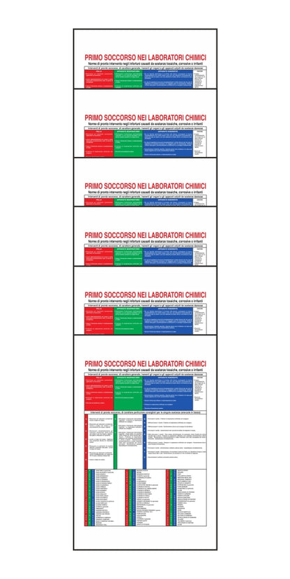 KIT DI 6 ADESIVI RETTANGOLARI - PRIMO SOCCORSO NEI LABORATORI CHIMICI - Pittogramma ISO 7010 Con Stampa Diretta U.V. (IDEALE ANCHE PER ESTERNO)