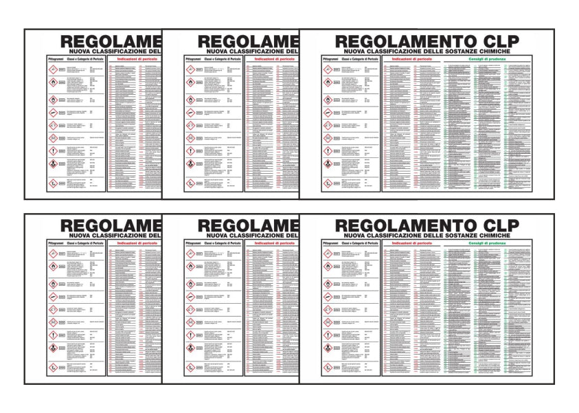 KIT DI 6 ADESIVI RETTANGOLARI - REGOLAMENTO CLP NUOVA CLASSIFICAZIONE DELLE SOSTANZE - Pittogramma ISO 7010 Con Stampa Diretta U.V. (IDEALE ANCHE PER ESTERNO)