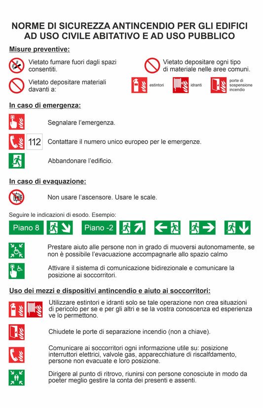 GLOBAL CARTELLO SEGNALETICO - informativa per condomini o edifici ad uso civile abitativo - Adesivo Extra Resistente, Pannello in Forex, Pannello In Alluminio